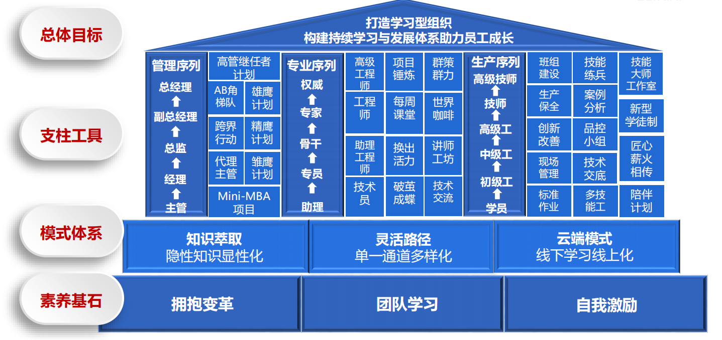 香港六和大全资料库