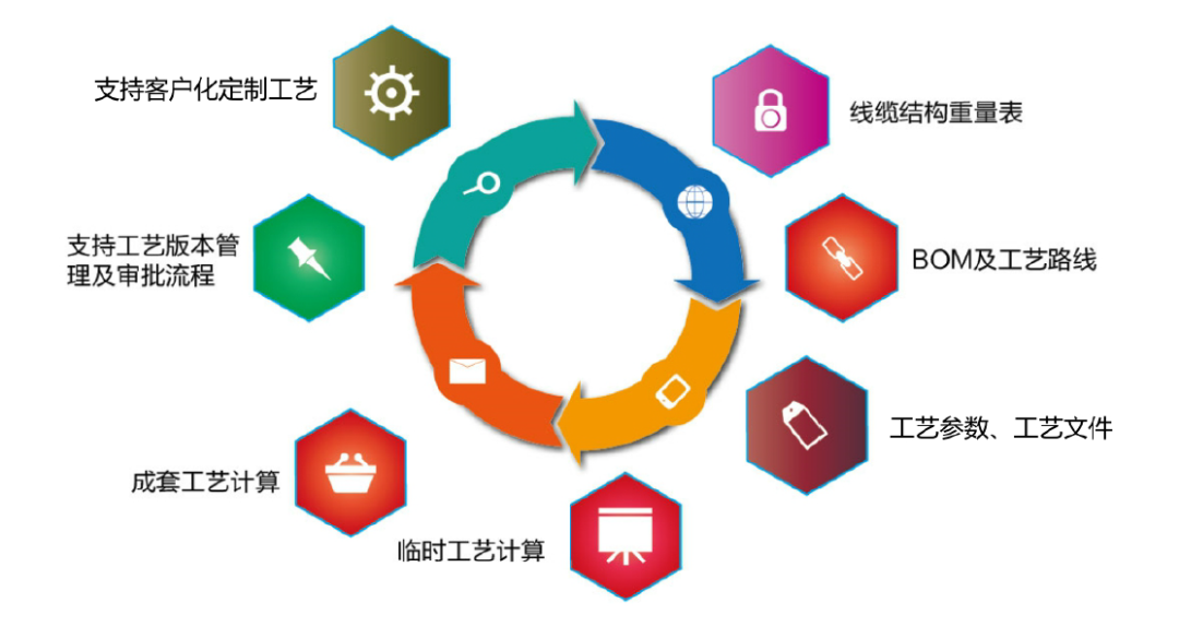 香港六和大全资料库